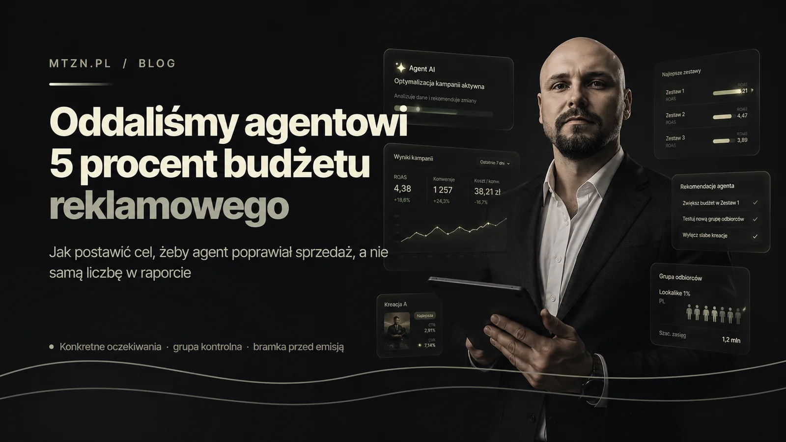 Agent AI prowadzi kampanie reklamowe: panele z wynikami, rekomendacjami i kreacjami obok człowieka z tabletem